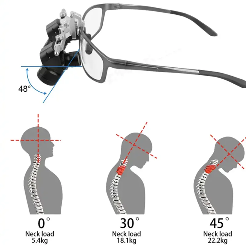 4X 5X Ergo 48 ° Dental Loupes Surgery Optical Magnifying Glass Medical Binoculars Magnifier Prevent Bending and Lowering Head