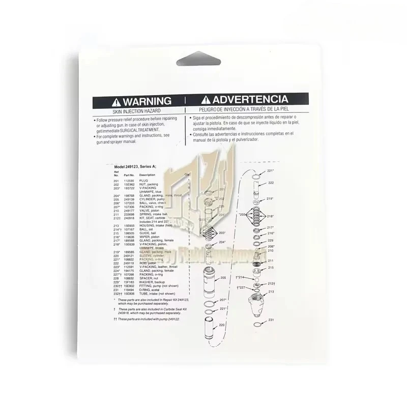 エアレススプレー修理キット 249123   GRC エアレススプレー 7900 2030 200 300 用ポンプ本体アクセサリー
