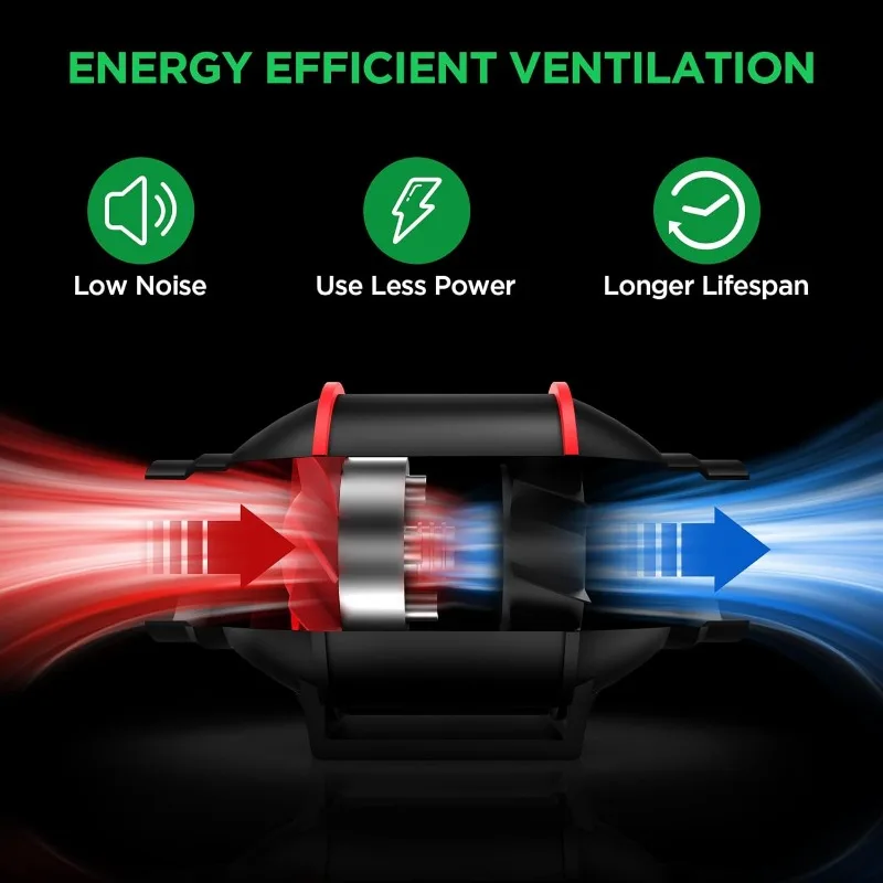 Tumbuh tenda Kit sistem lengkap 2x2 kaki LED tumbuh cahaya Dimmable spektrum penuh dalam ruangan tumbuh tenda Kit 24 "x 24" x 55 "hidroponik