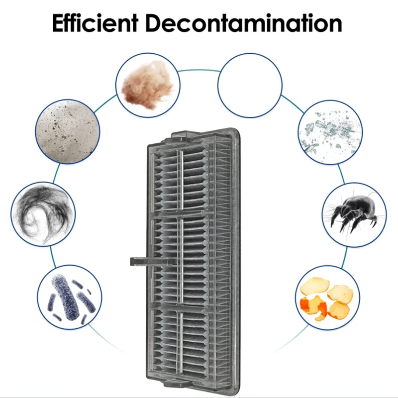 A005-For Dreame X40pro الترا جهاز آلي لتنظيف الأتربة استبدال أجزاء فرشاة رئيسية فلتر HEPA فرشاة جانبية ممسحة القماش كيس لجميع الغبار