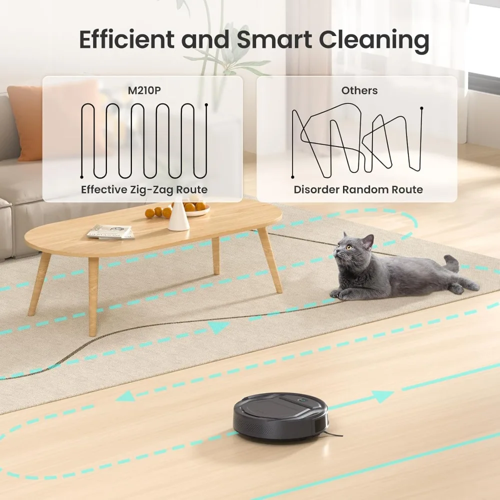 Robot Vacuums, 2200Pa Suction, 120 Min Runtime, WiFi/App/Alexa Control, Anti-Collision/Drop Sensor