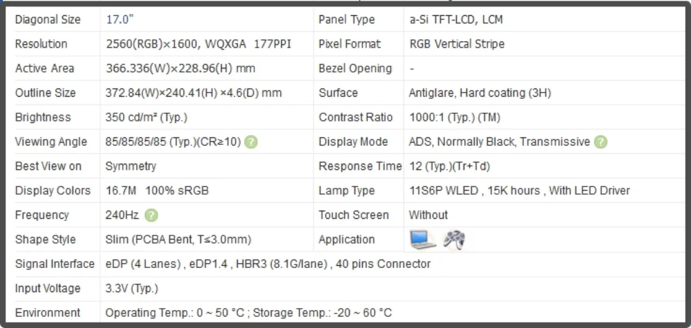 NE170QDM-NZ1 17 inch LCD Screen Laptop Display IPS Panel QHD 2560x1600 240Hz Non-touch