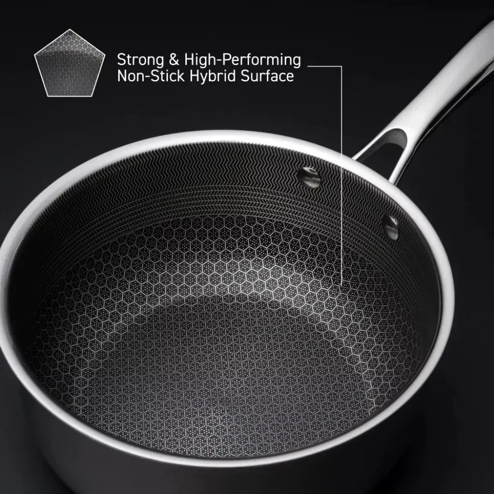 20 Pcs Hexagonal Composite Cookware Set, Stainless Steel Wok Kitchenware with Lid 3-Layer Stainless Steel Honeycomb