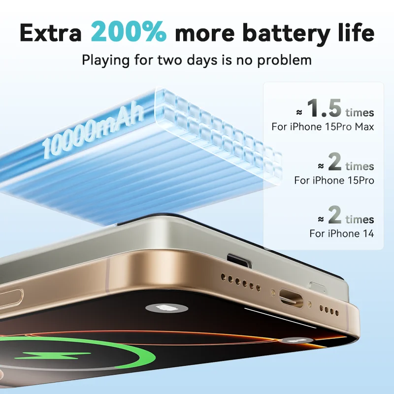 Kuulaa banco de potência magnético 10000ah carregador portátil sem fio 20w carregamento rápido para magsafe para iphone 16 15 14 por max powerbank