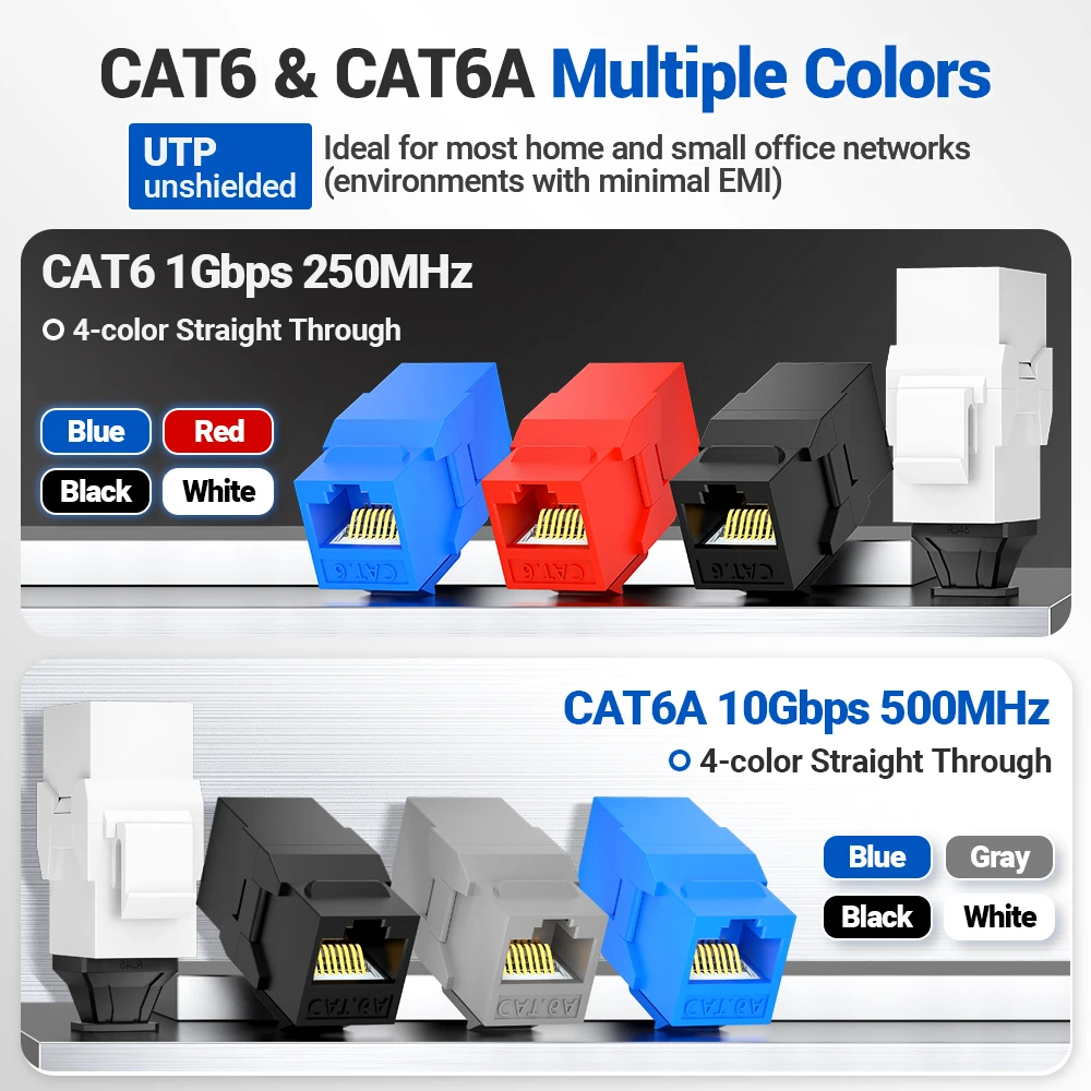 Acoplador inline cat6a rj45, acoplador keystone jack, ampcom rj45 cat6 cat5e acopladores adaptadores extensores de módulo keystone direto