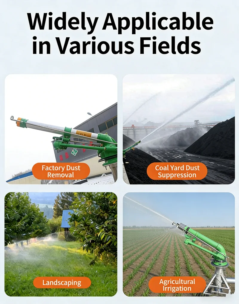 Industrial Dust Removal Rocker Metal Spray Gun Adjustable Automatic Rotating Agricultural Irrigation Lawn Grassland Watering