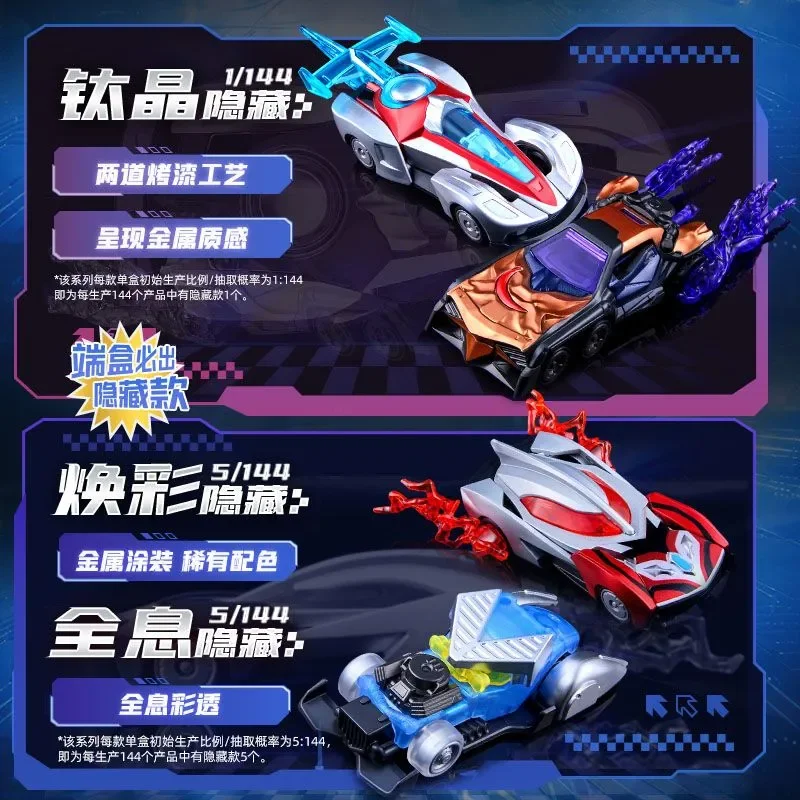 Original Blokees Wheels Ultram - огляд і ціна Model Kit Zero Megaman