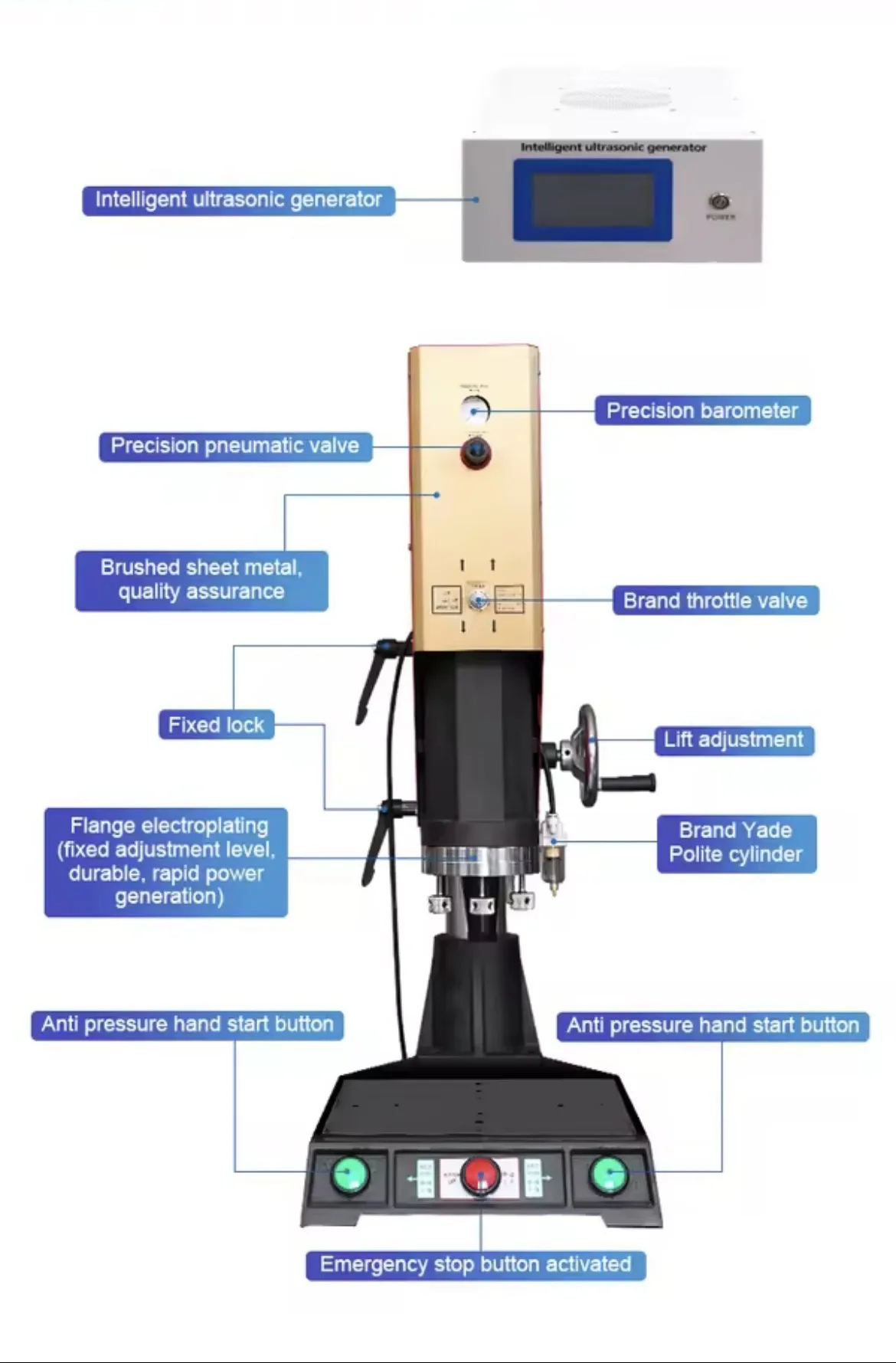 20K2600W Ultrasonic Plastic Welding Machine for Automotive Connectors Automatic Tracking High Frequency for Nylon Material