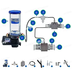 System smarowania maszyna pompa do smaru centralnego pompa smarownicza automatyczne smarowanie elektryczne automatyczne