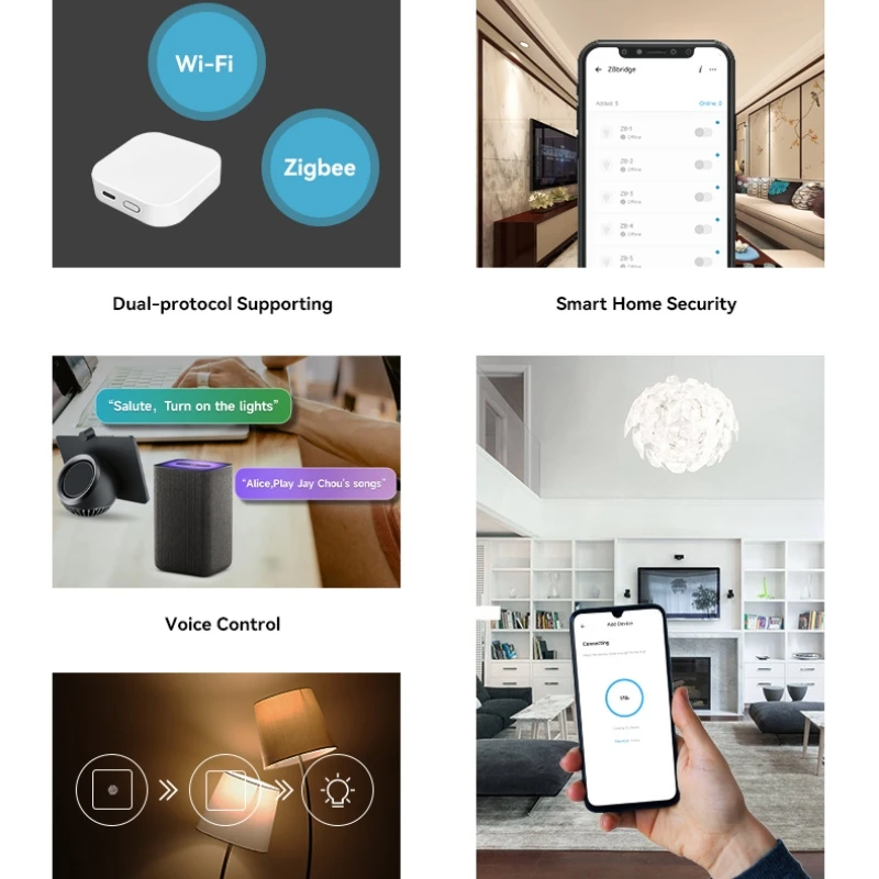 eWelink ZigBee Gateway Hub Wireless Smart Bridge Home Appliances Remote Controller Automation Device work Alexa Google Assistant
