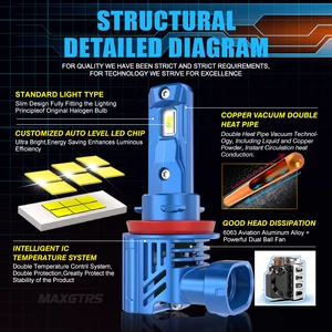 10 MAIN LANCER SALES - №7
