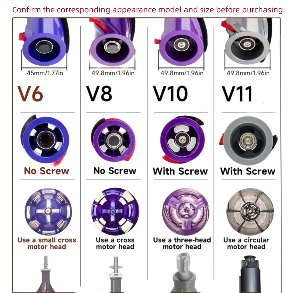 Thumbnail 2 - #77 Latest Dyson Vacuum Accessories Offers