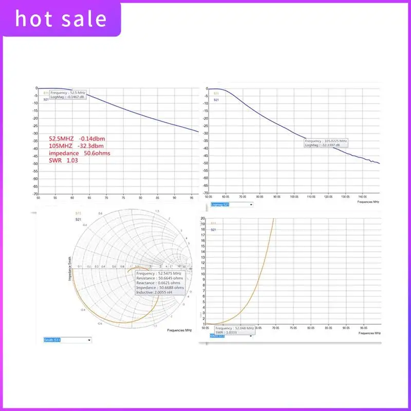 

1500W 50Ω 10 Band Low Pass Filter 10 Band Low Pass Filter For Shortwave Power Amplifiers