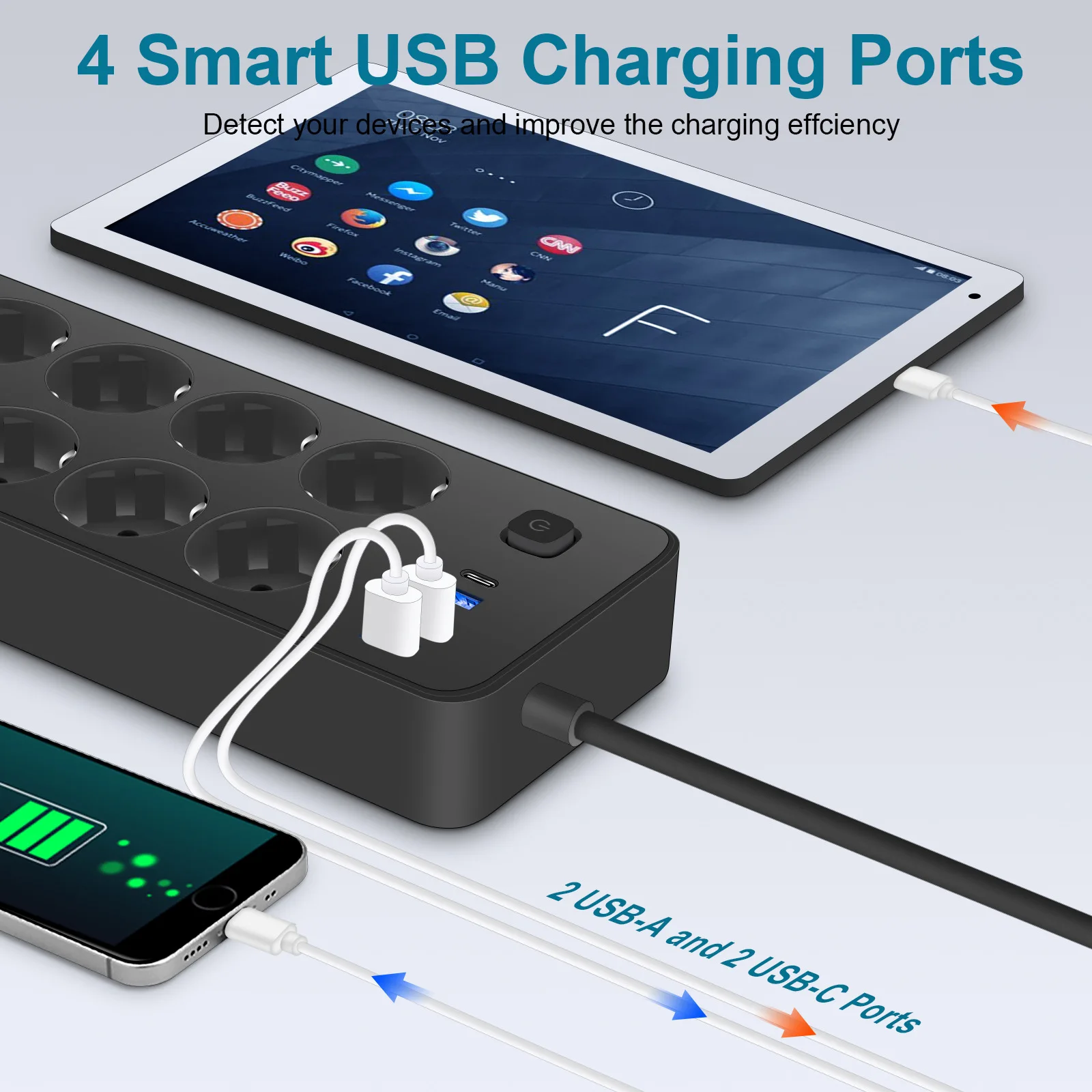 كابل تمديد شريط طاقة قابس أوروبي ، 8 منافذ تيار متردد ، مقبس كهربائي مع 3 USB 1 ، فلتر شبكة من النوع C ، شحن سريع ، 3.94 قدم