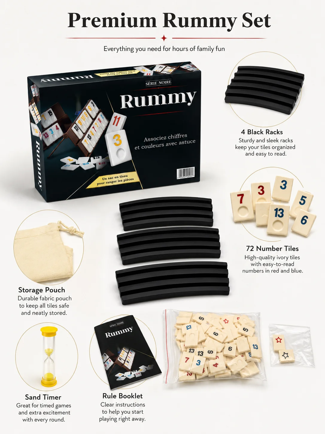 Rummy Brettspiel, Klassisches  – Strategy Board Game Bewertung und Preis