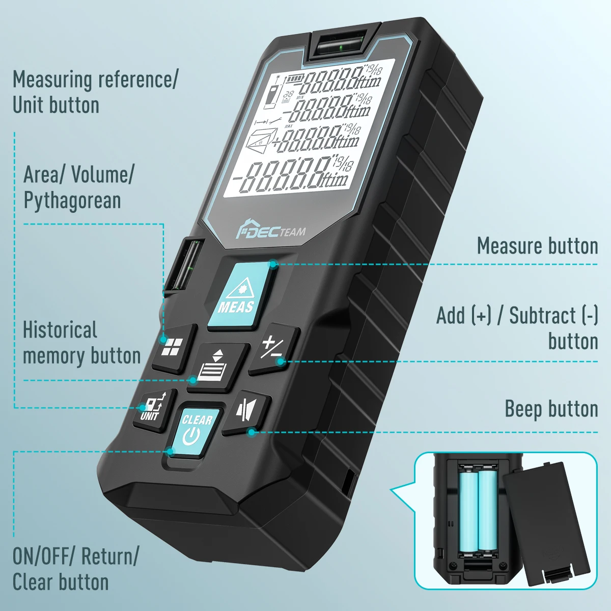 Decteam Laser Distance Meter 393Ft/120M Rangefinder Tape Range Ruler Measure Device Test Tool Angle Sensor Data Record Function