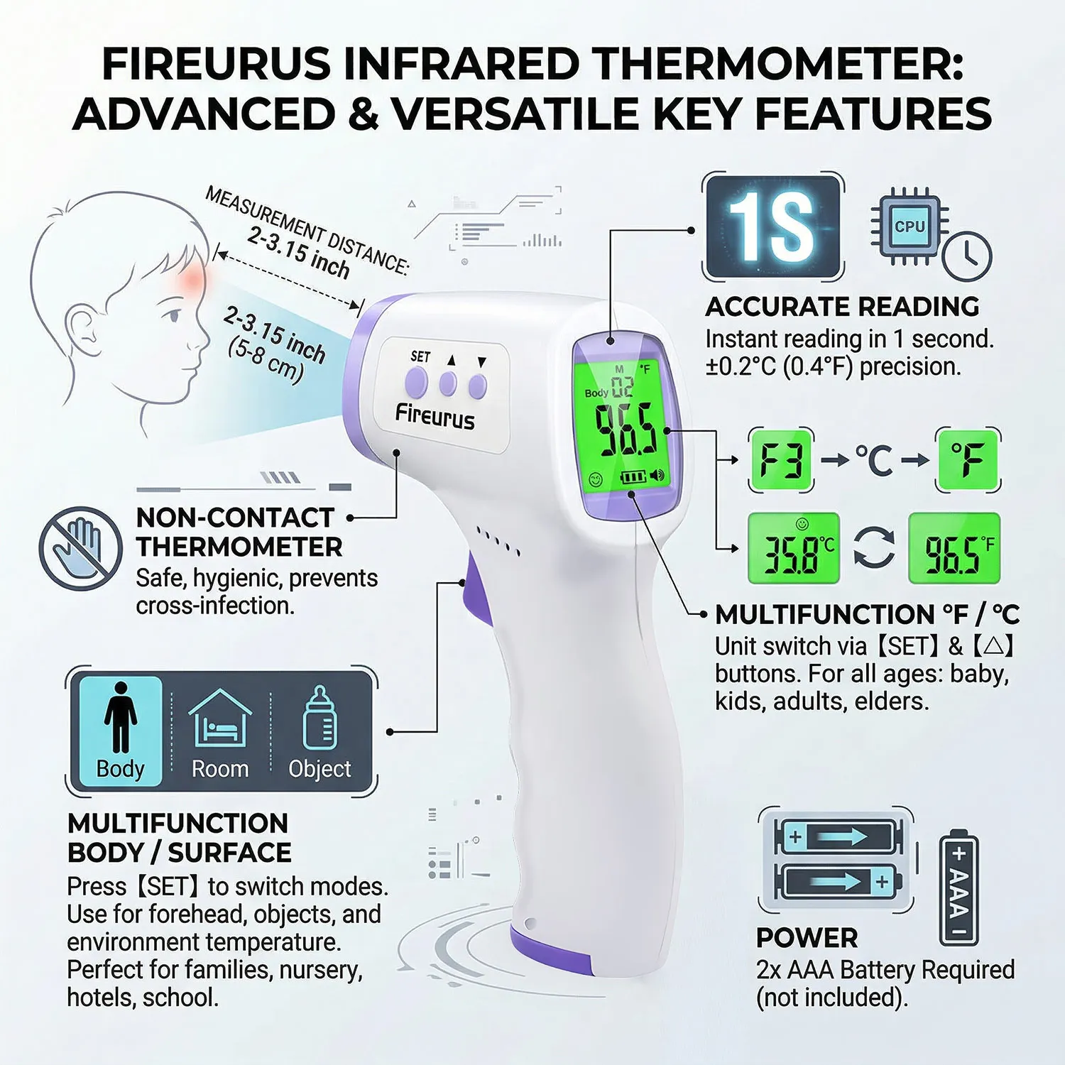 Firerurus Medical Digital Infrared Forehead Thermometer Temperature Meter For Baby Thermometer Forehead Non-Contact Termometro