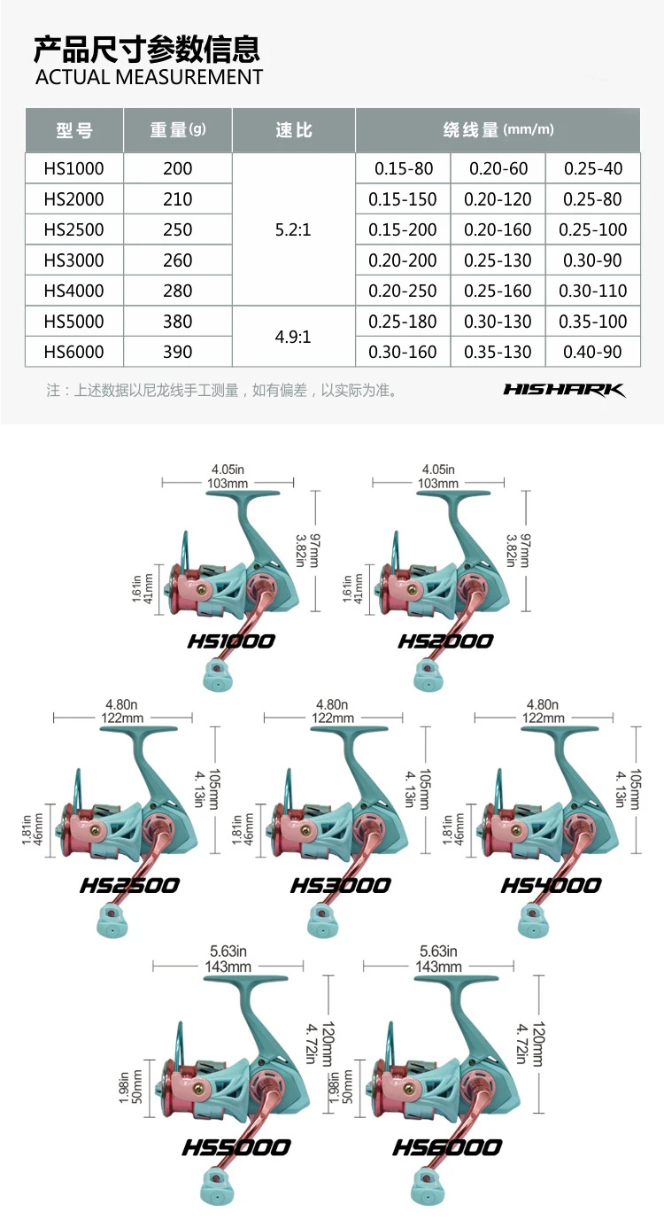 Sea.Yolo Blue Fishing Reel No Gap Spinning Wheel Macaron Metal 4.9:1 High Speed Ratio 5.2:1 Distant Sea Rod Wheel