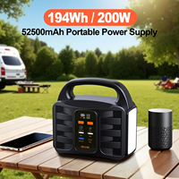 SBAOH 200W Portable Power Station,Power Box Camping,194Wh 52500mAh Outdoor Generator Solar with AC Outlet (No Solar Panel)