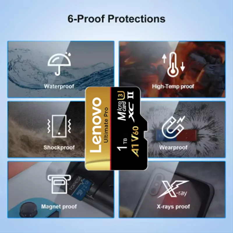 Lenovo High Speed Micro TF SD Memory Card 512GB 256GB 128GB Memory Card Stable Performance for Camera Surveillance Devices image 6