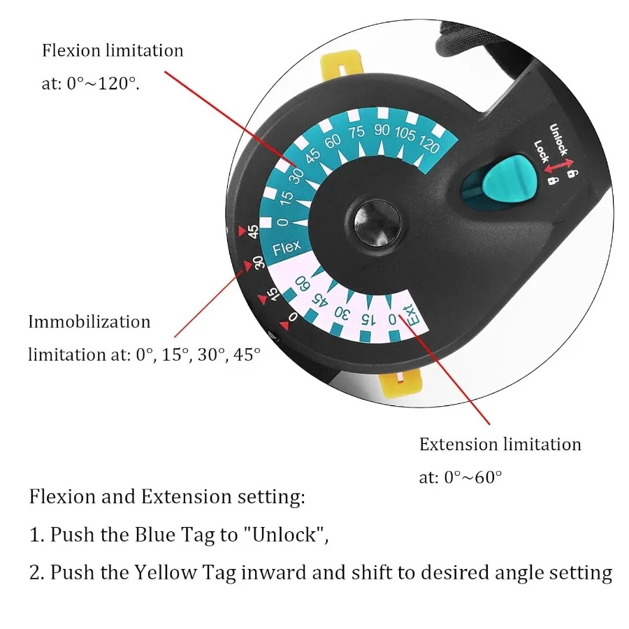 Hinged ROM Elbow Brace with Hand Grip Post OP Elbow Brace with Sling Stabilizer Arm Injury Recovery Splint Support for Post-Op