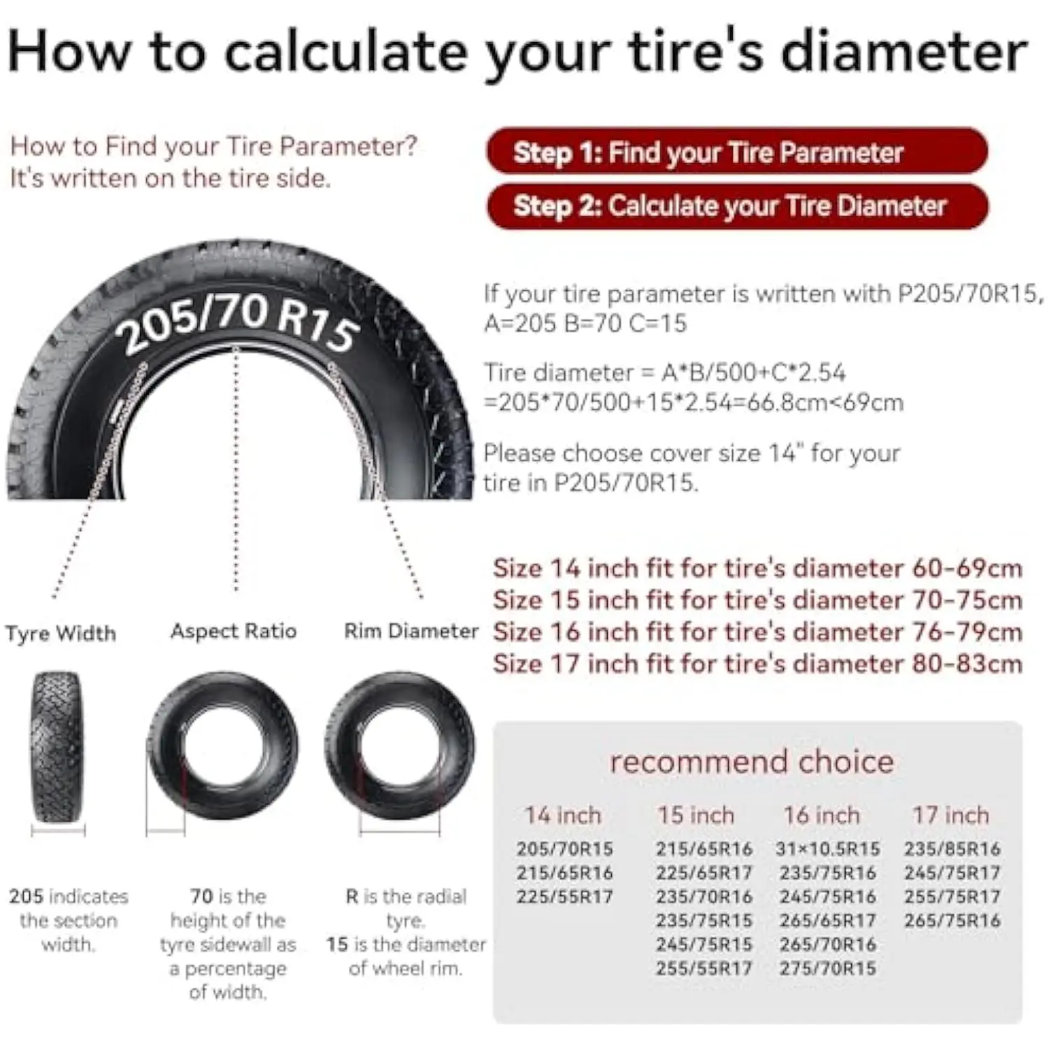 Moonlit Camping RV Trailer Spare Tire Cover Polyester Weatherproof Wheel Protector for Camper SUV