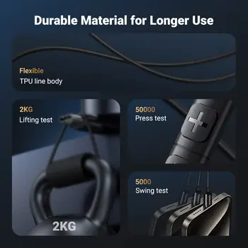 10 最佳銷售 C型耳機 - №8