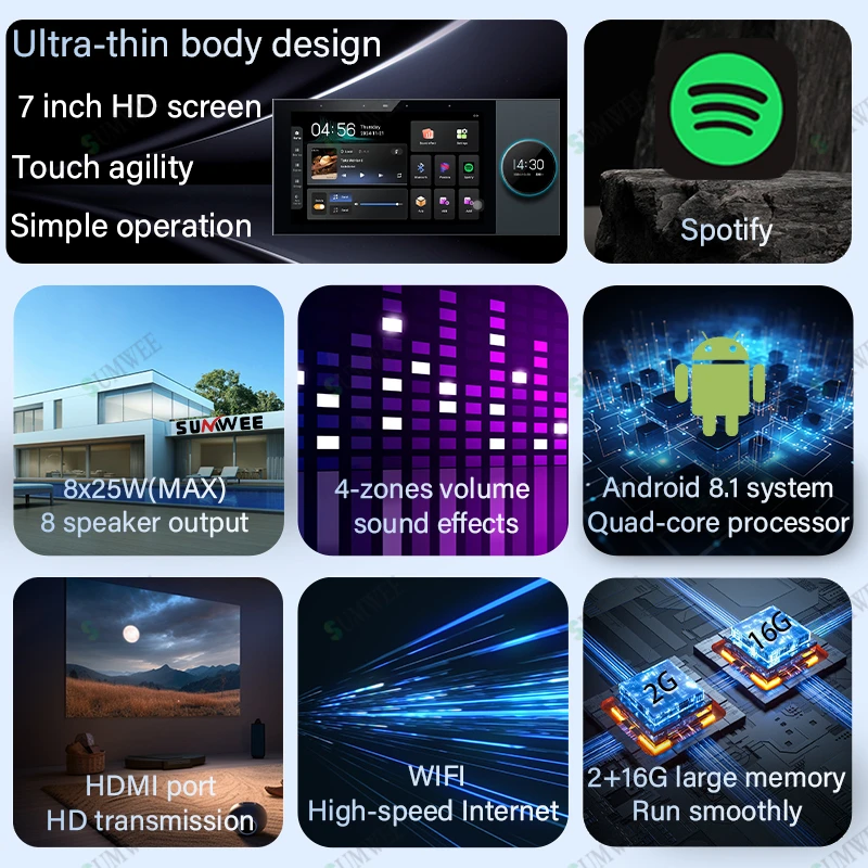 Home Smart auido in wall power amplifier WIFI HDMI Android Background music player system 7 inch touch screen TUYA control panel