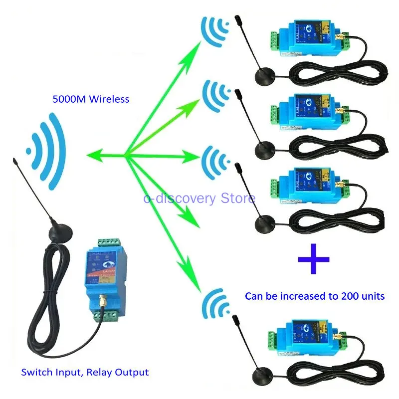 

Switching Quantity Wireless Transmission Module One-to-many Input Transmission Industrial Remote Control Remote Synchronous