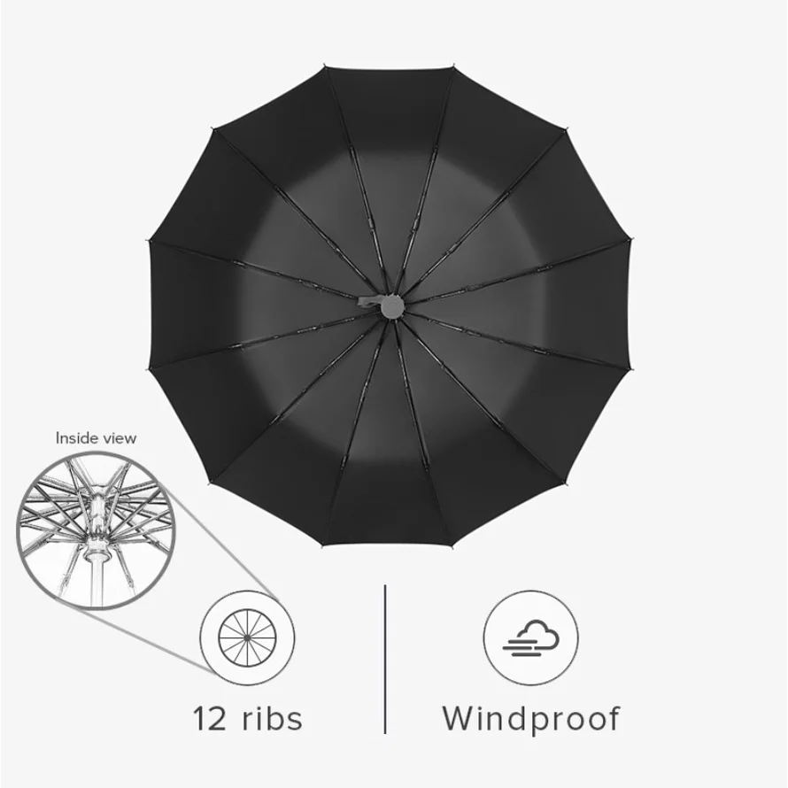 12 Bones Windproof Double Layer Resistant Umbrella Fully Automatic Rain Men Women Luxury Business Male Large Umbrellas Parasol