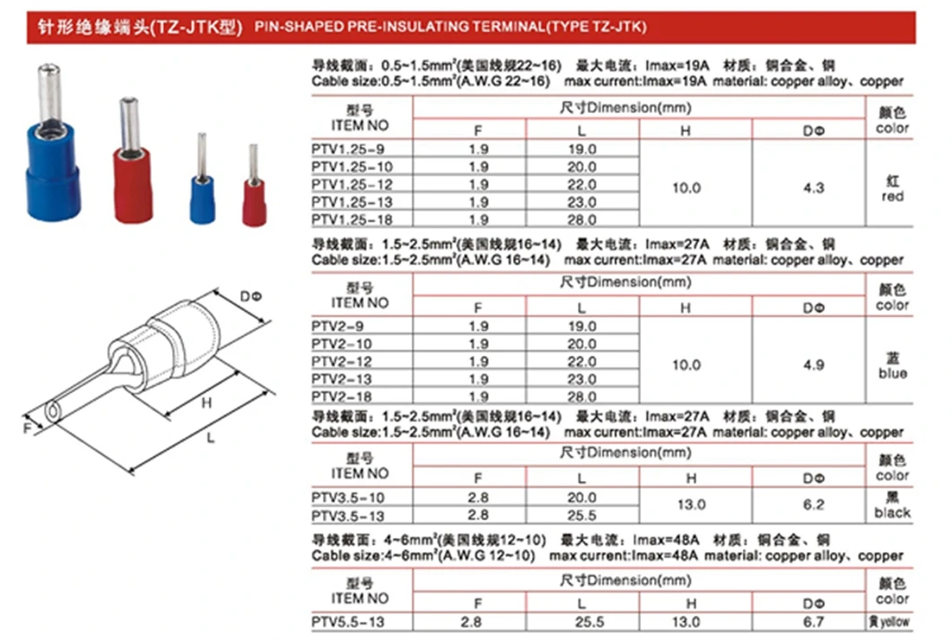 PTV1.25/2/5.5 Series Insulated Pin Cable Connector Wire Crimp Terminals Needle Shaped Pre-Insulating Connection