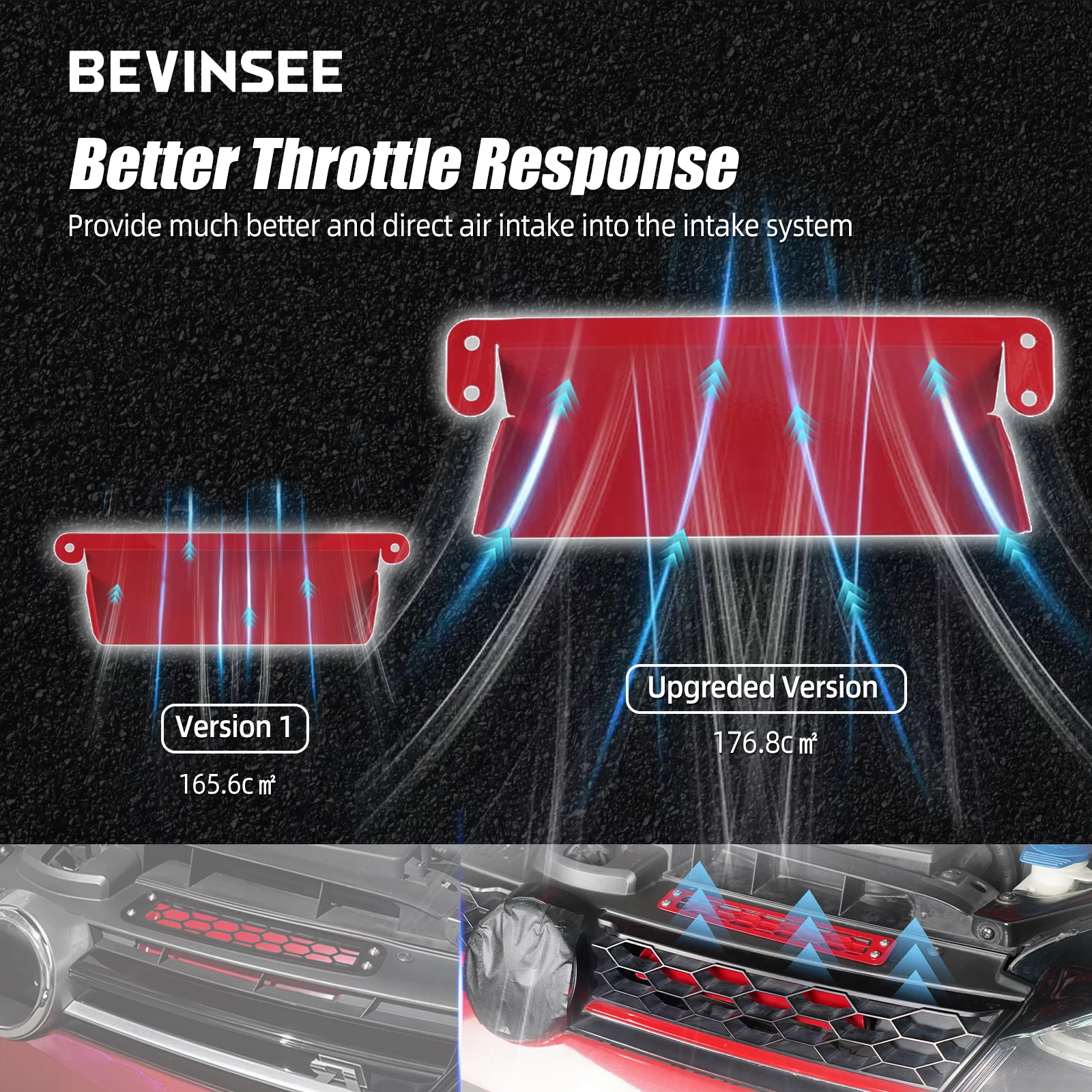 BEVINSEE Dynamic Air Intake Scoop Kit Upgrade For VW For Golf GTI/R MK7/7.5 For Golf 7 GTI R 2012-2020 For Audi S3 8V 2013-2020