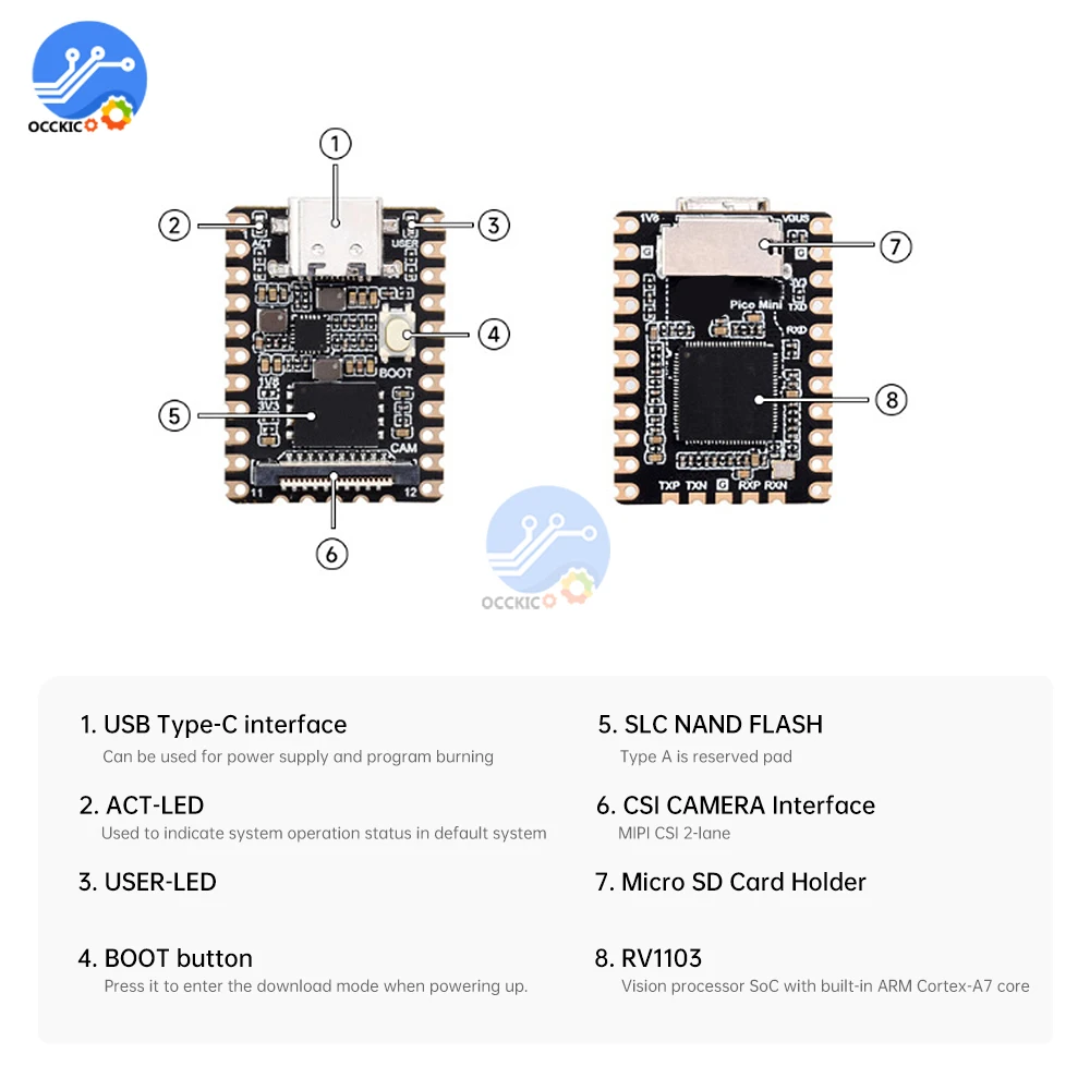 64MB +128MB FlASH Luckfox Pico Mini RV1103 Mini Linux AI Development Board Cortex A71.2GHz Support GPIO UART SPI I2C USB