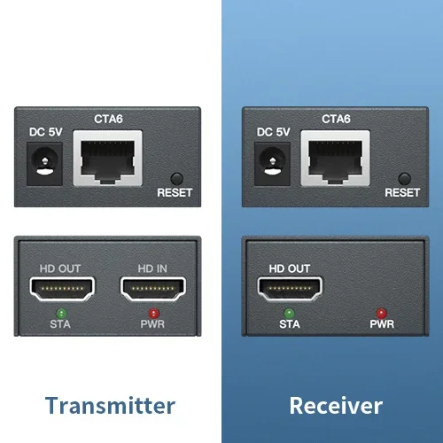 PWAY 200M HDMI Extender Uncompressed Transmit Up To 200m 1080P60HZ HD Video Support EDID Local Loop Out One-to-many Application