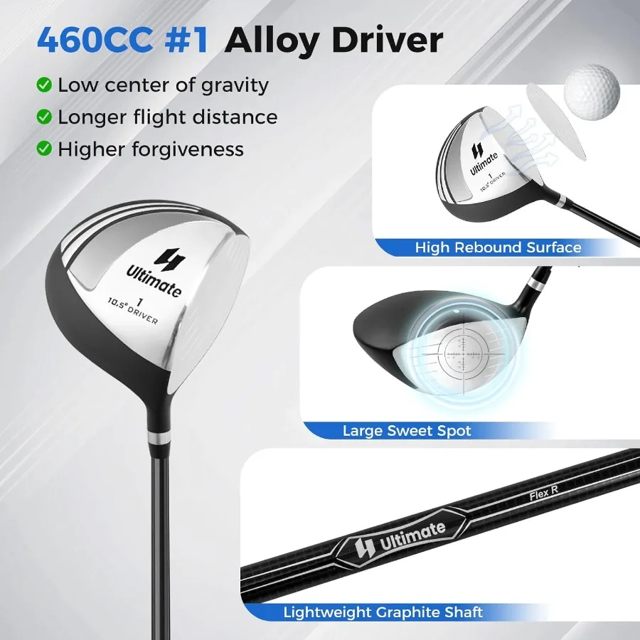 مجموعة نادي الجولف الكاملة المكونة من 9 قطع للرجال تتميز بـ 1 سائق 3 Fairway Wood 4 Hybrid 6 إلى 9 أغطية رأس مضرب مكاوي مصممة لـ #4