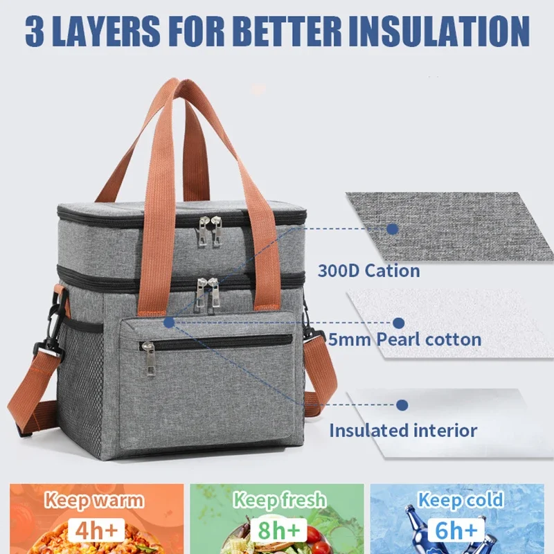 Insulated Picnic Lunch Bag 4