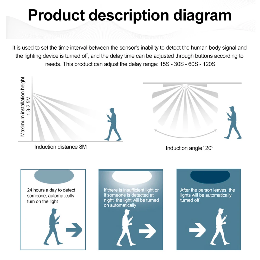 شريط COB LED مع مستشعر حركة 5 فولت USB LED ضوء 3000 كيلو أبيض دافئ 320 المصابيح/م 1-5 متر حركة عكس الضوء تنشيط مع جهاز التحكم عن بعد RF