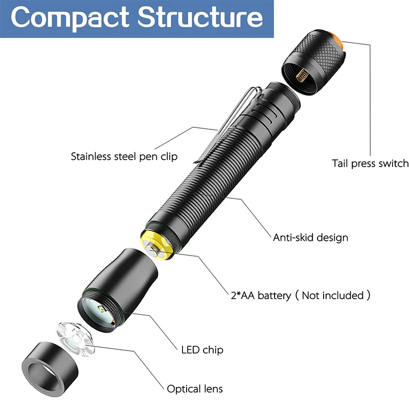 2 Pcs Flashlights Mini Super Bright LED Flashlight Set with Pen Clip Emergency Light Torch Portable High Lumens Flashlight