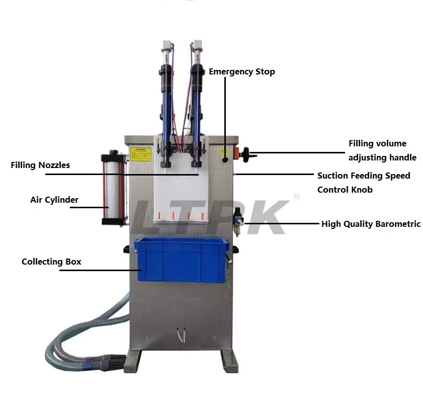 Semi Automatic  Toilet Cleaner Bottle Filling