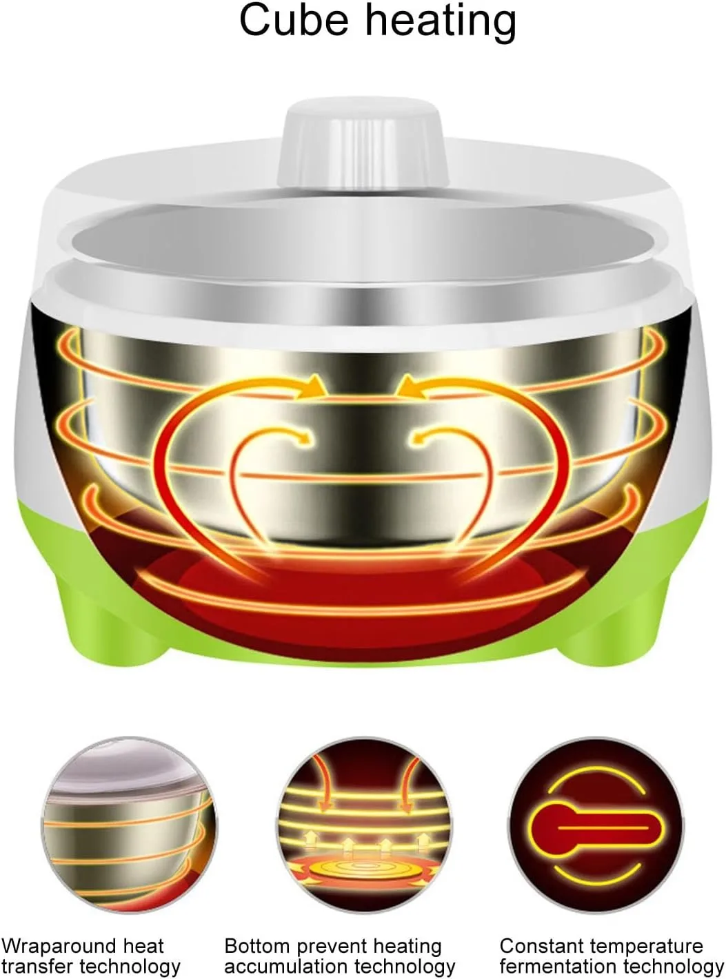 صانع الزبادي الأوتوماتيكي متعدد الوظائف، وعاء داخلي من الفولاذ المقاوم للصدأ للتخييم والمكتب وغرفة الطعام والمطبخ