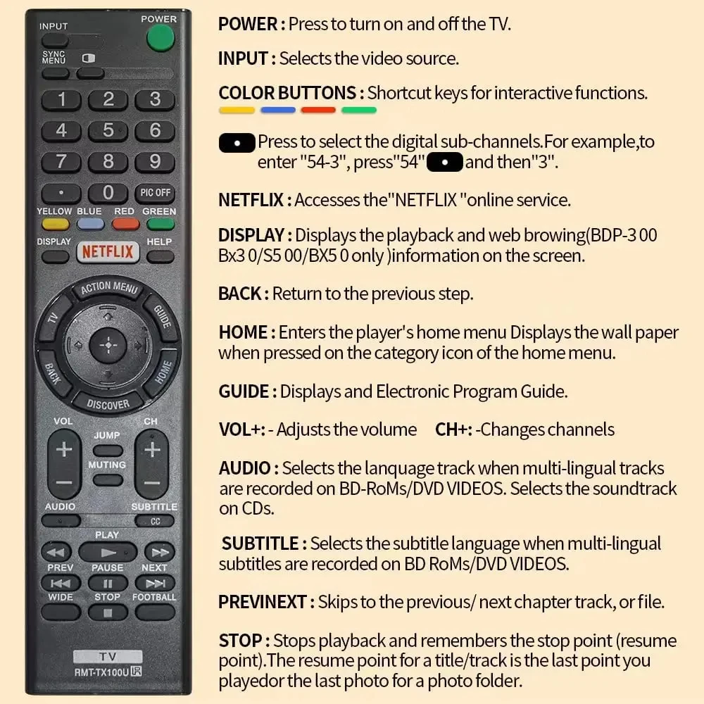 RMT-TX100U Universal Remote Control for Sony-TV-Remote for All Sony Bravia LCD LED HD Smart TVs with Netflix Buttons
