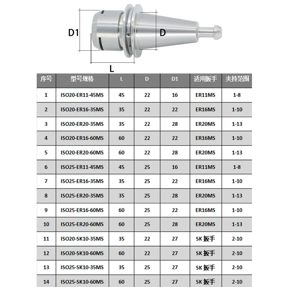 NBT30 ISO30 precyzja chwytu noża 0.001mm ER11 ER16 ER20 ER25 ER32 45 60 70 100L uchwyt narzędziowy do wrzeciono ATC centrum maszyny CNC