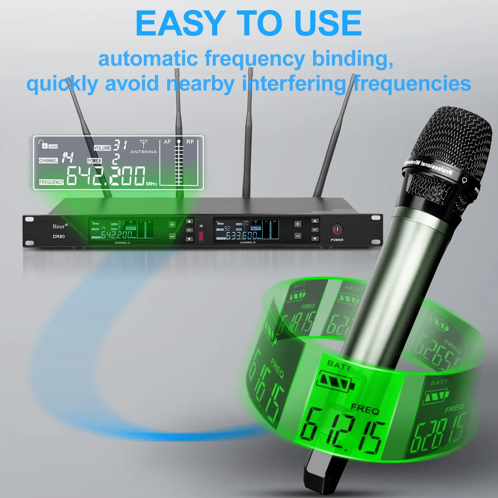 Biner Professional DR80 2 Channel UHF Wireless Handheld Microphone For Stage Performance Karaoke