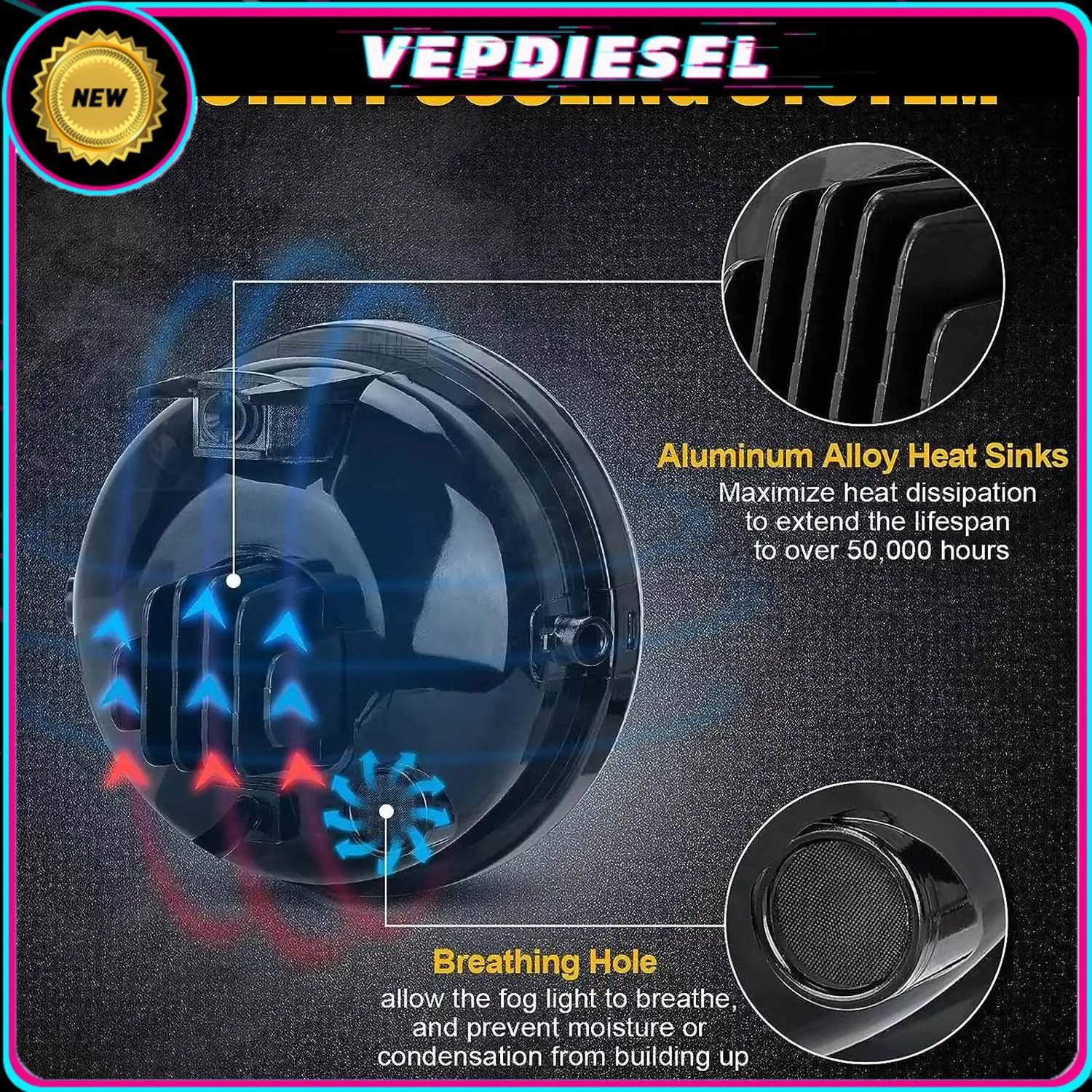 

PANGOLIN 2Pcs Bumper LED Fog Lights 4.7" For Toyota Tacoma 2005-2011 Tundra 2007-2013 Sequoia 2008-2015 And Solara 2004-2006