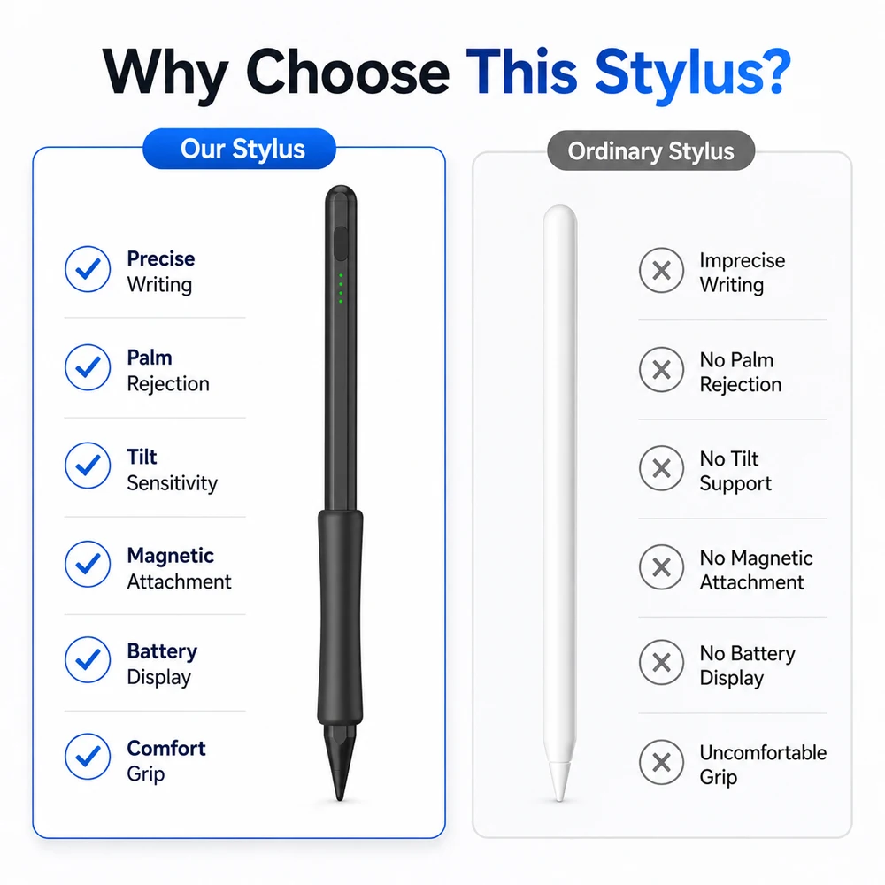 Far Android Stylus Pen for Samsung A9 A11 Honor Pad 10, Magic Pad 3, X9 Pro Honor X8a, V9 X9 9 10 Touch Screen Pen for Android