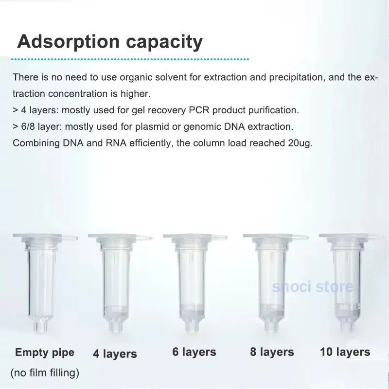 Picture 4: 20pcs/lot 2ml separation column Plasmid extraction kit Chromatography DNA RAN Extraction nucleic acid purification column
