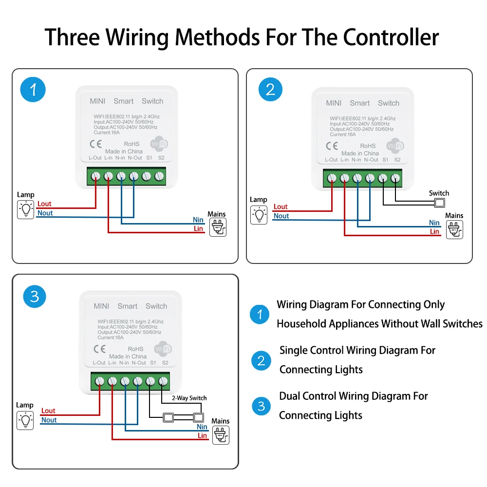 16A Mini Tuya WiFi ZigBee Smart Life interruttore remoto a luce LED 1/2 vie modulo interruttore relè fai da te Controller Timer Alexa Google Home