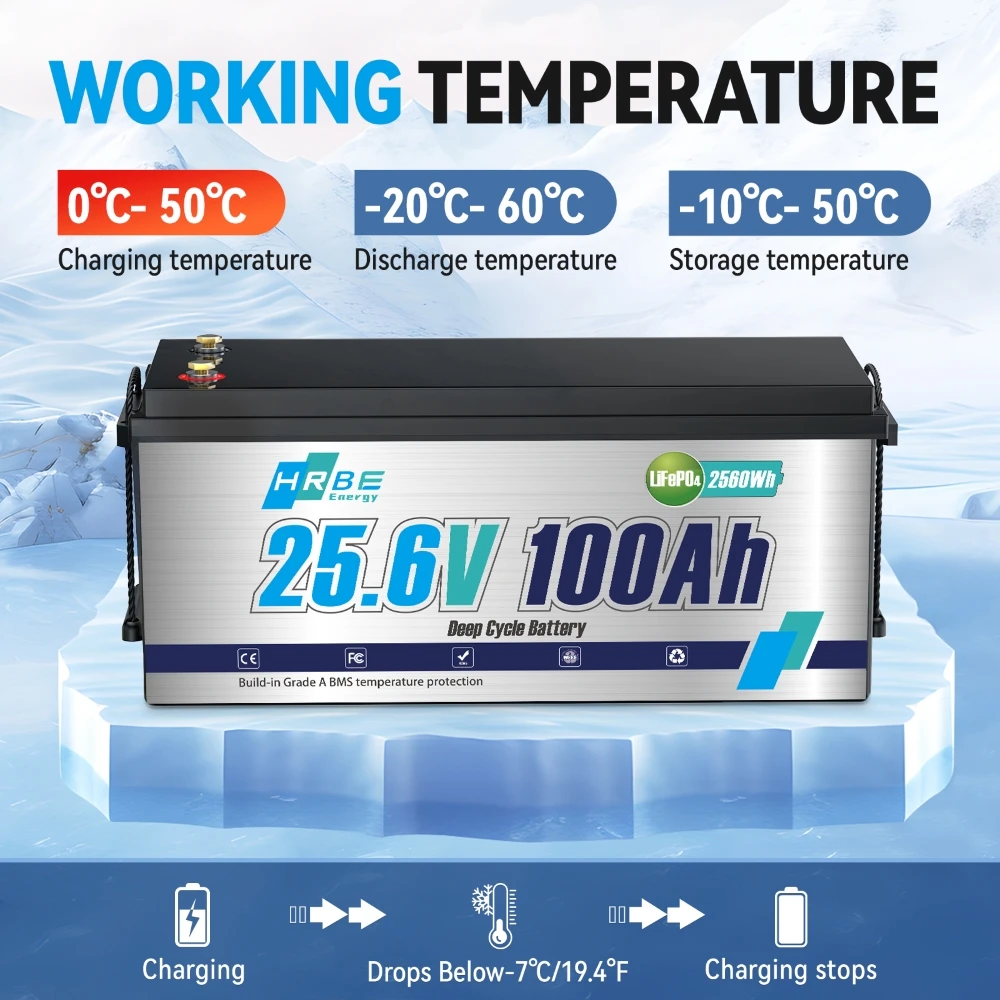 HRBEEnergy 24V 100Ah LiFePO4 Lithium-Akku, Niedertemperaturschutz, Höhere Leistungsausgabeeffizienz, 2560Wh – Detail 4