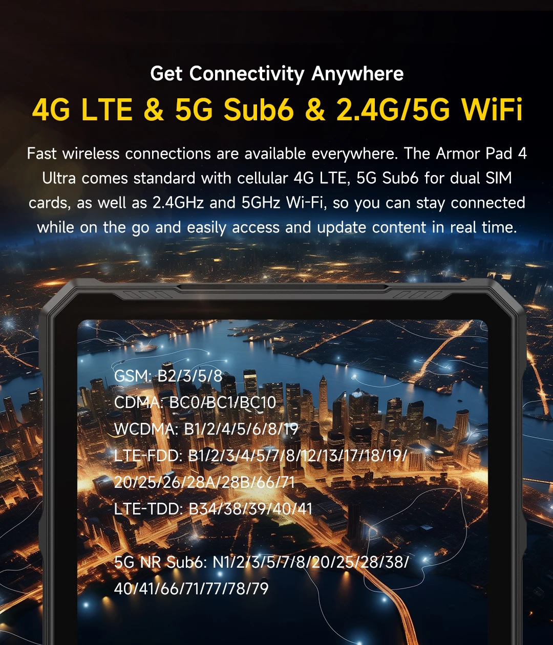 Ulefone Armor Pad 4 Ultra 5G Rugged Tablet Thermal Imaging 10.36' 2K Up to 16GB RAM 256GB ROM 11800 mAh Battery Android Global