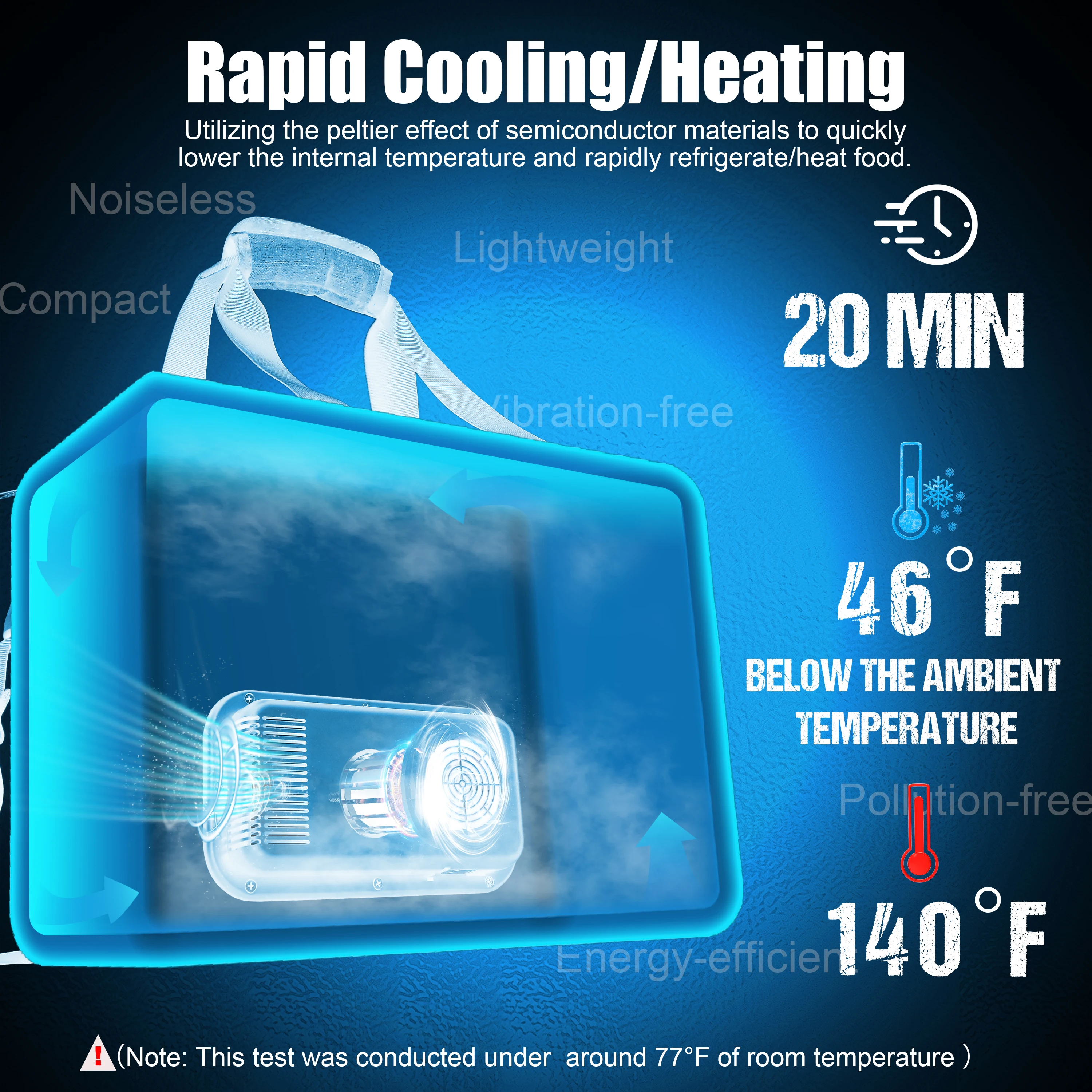 حقيبة تبريد كهربائية محمولة للسيارة ، 26 كوارت ، 12 فولت ، USB ، 25 لتر ، تيار متناوب ، تيار مستمر ، بارد وحرارة ، حراري ، ثلاجة ، مبرد صغير متوافق #2